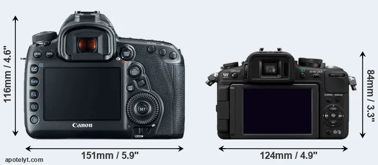 Comparison 5D Mark IV or G2 rear