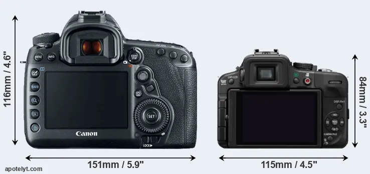 Comparison 5D Mark IV or G3 rear