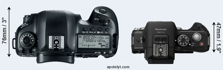 Compare 5D Mark IV versus G3 top