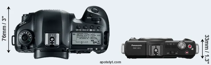 Compare 5D Mark IV versus GF2 top