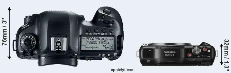 Compare 5D Mark IV versus GF3 top