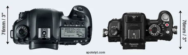 Compare 5D Mark IV versus GH2 top