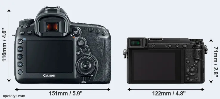 Comparison 5D Mark IV or GX80 rear