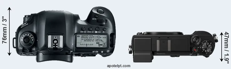 Compare 5D Mark IV versus GX9 top