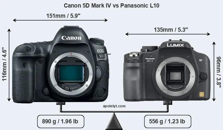 Size Canon 5D Mark IV vs Panasonic L10