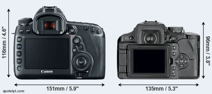 Comparison 5D Mark IV or L10 rear