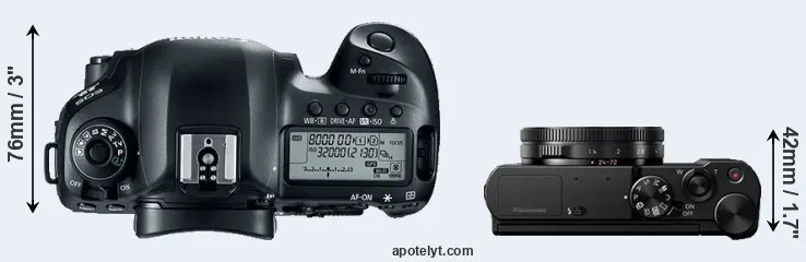 Compare 5D Mark IV versus LX10 top