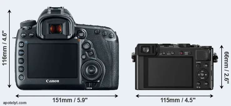Comparison 5D Mark IV or LX100 rear