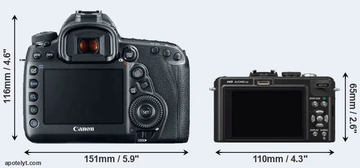 Comparison 5D Mark IV or LX5 rear