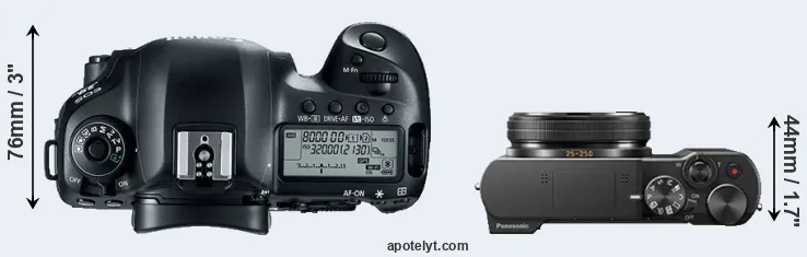 Compare 5D Mark IV versus TZ100 top