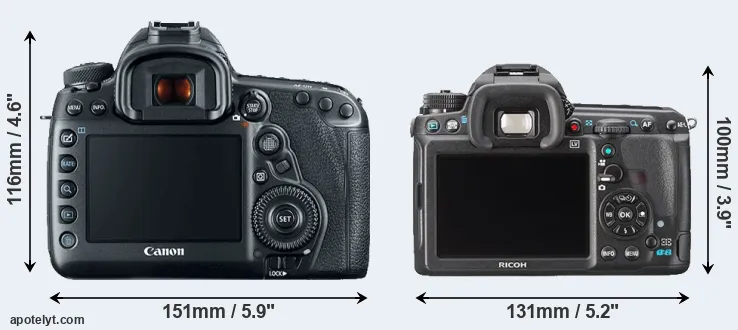Comparison 5D Mark IV or K-3 rear