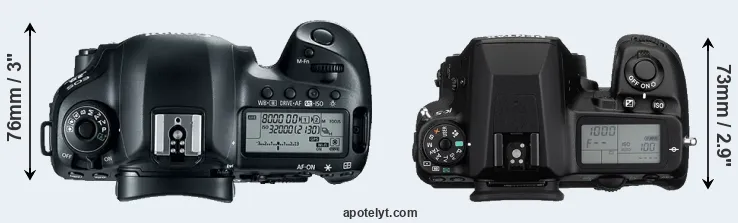 Compare 5D Mark IV versus K-5 top