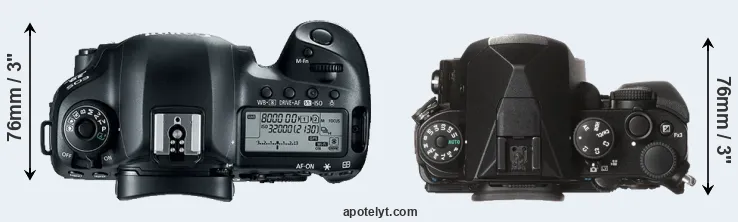 Compare 5D Mark IV versus KP top