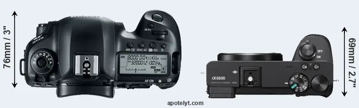 Compare 5D Mark IV versus A6600 top