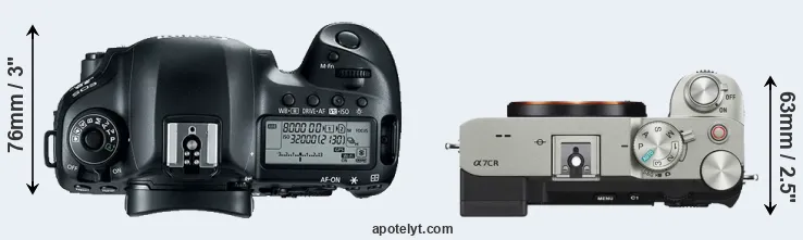 Compare 5D Mark IV versus A7C R top