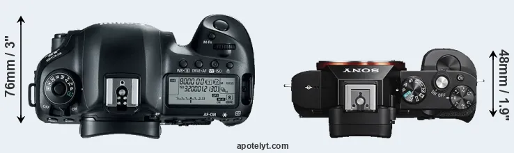 Compare 5D Mark IV versus A7S top