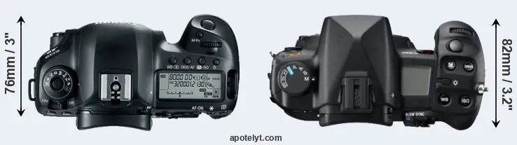 Compare 5D Mark IV versus A850 top