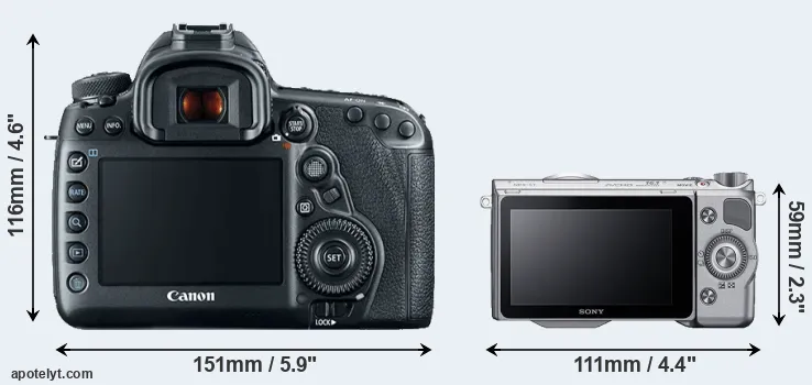Comparison 5D Mark IV or NEX-5T rear