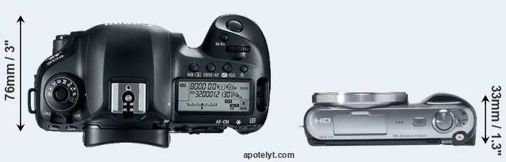 Compare 5D Mark IV versus NEX-C3 top