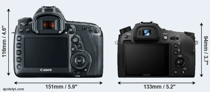 Comparison 5D Mark IV or RX10 IV rear
