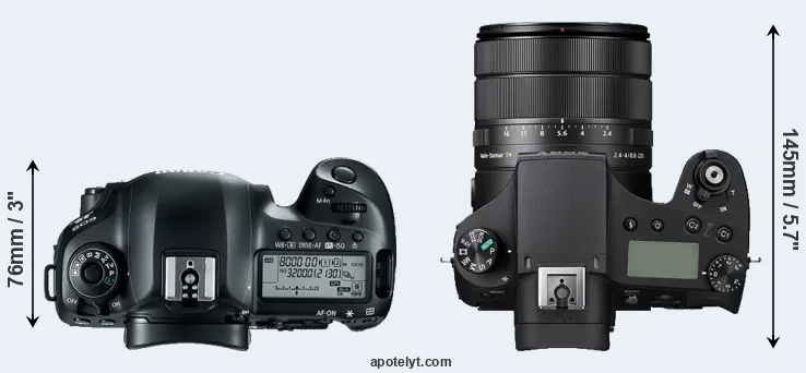Compare 5D Mark IV versus RX10 IV top