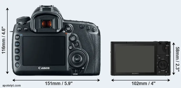 Comparison 5D Mark IV or RX100 rear