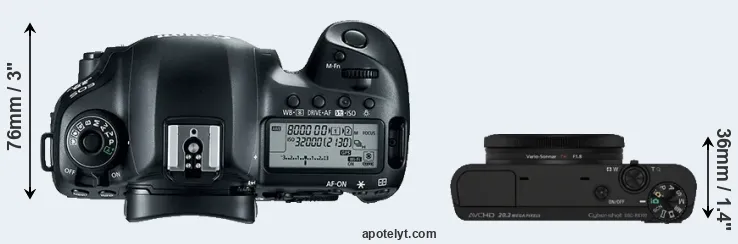Compare 5D Mark IV versus RX100 top