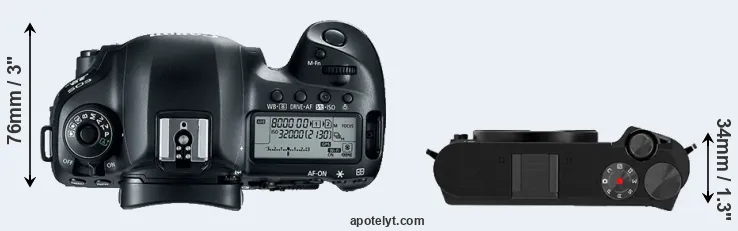 Compare 5D Mark IV versus M1 top