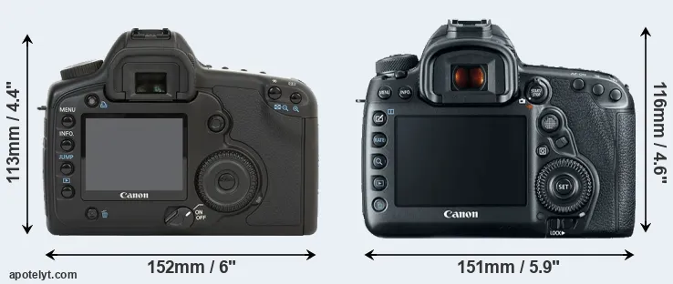Comparison 5D or 5D Mark IV rear