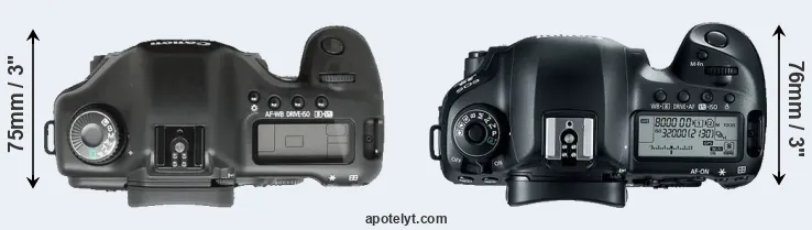 Compare 5D versus 5D Mark IV top