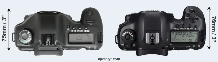 Compare 5D versus 5DS R top