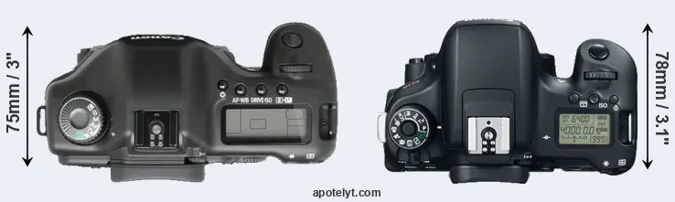 Compare 5D versus 760D top