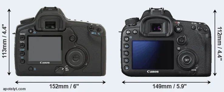 Comparison 5D or 7D Mark II rear