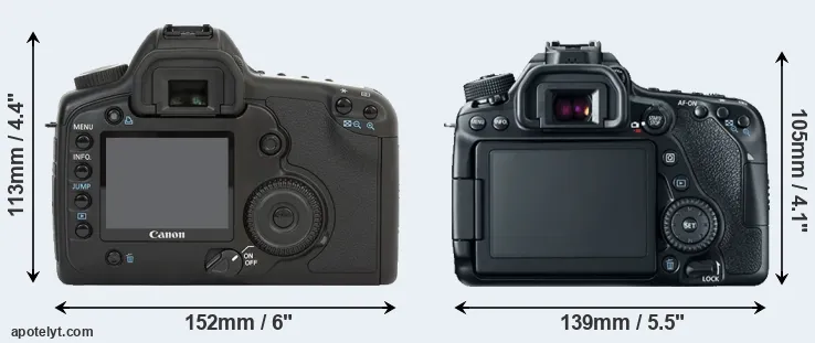 Comparison 5D or 80D rear