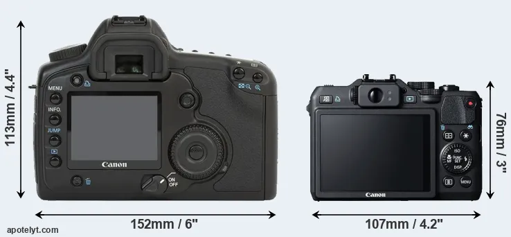 Comparison 5D or G15 rear