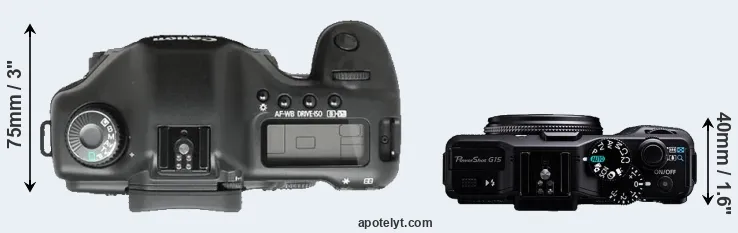 Compare 5D versus G15 top