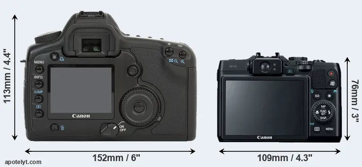 Comparison 5D or G16 rear