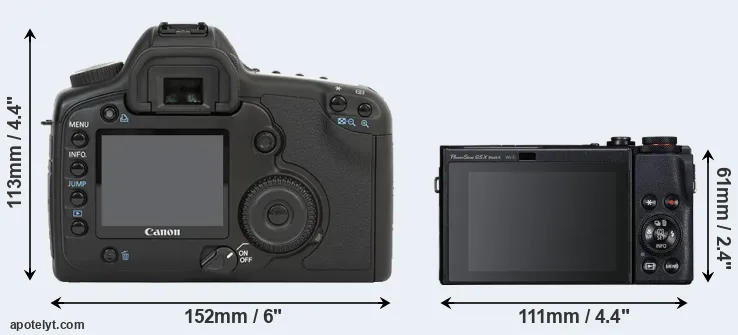 Comparison 5D or G5X Mark II rear