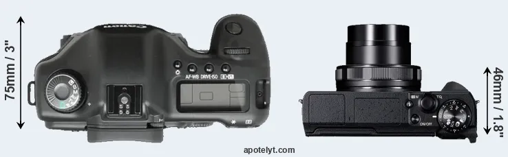 Compare 5D versus G5X Mark II top