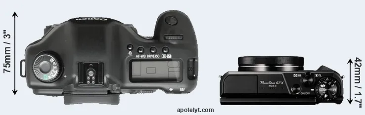 Compare 5D versus G7X Mark II top