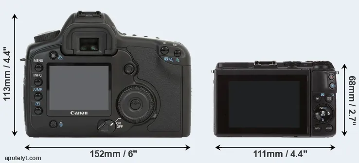 Comparison 5D or M3 rear