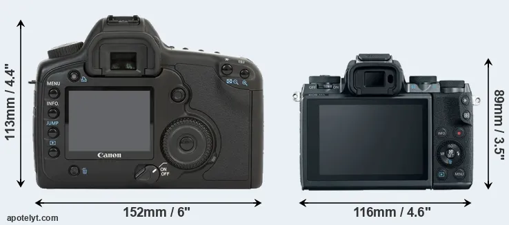 Comparison 5D or M5 rear