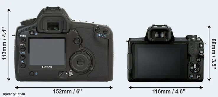 Comparison 5D or M50 Mark II rear