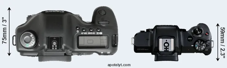 Compare 5D versus M50 Mark II top