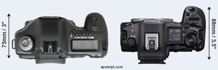 Compare 5D versus R5 Mark II top