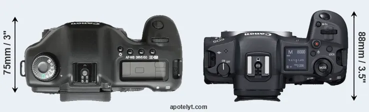 Compare 5D versus R5 top