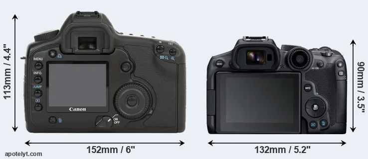 Comparison 5D or R7 rear