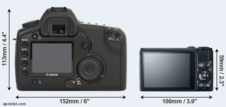 Comparison 5D or S120 rear