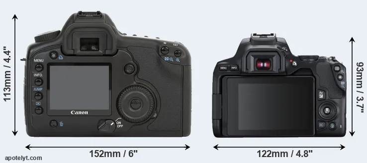 Comparison 5D or SL3 rear