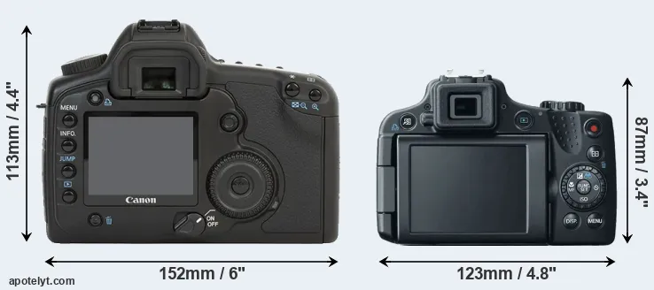 Comparison 5D or SX50 rear